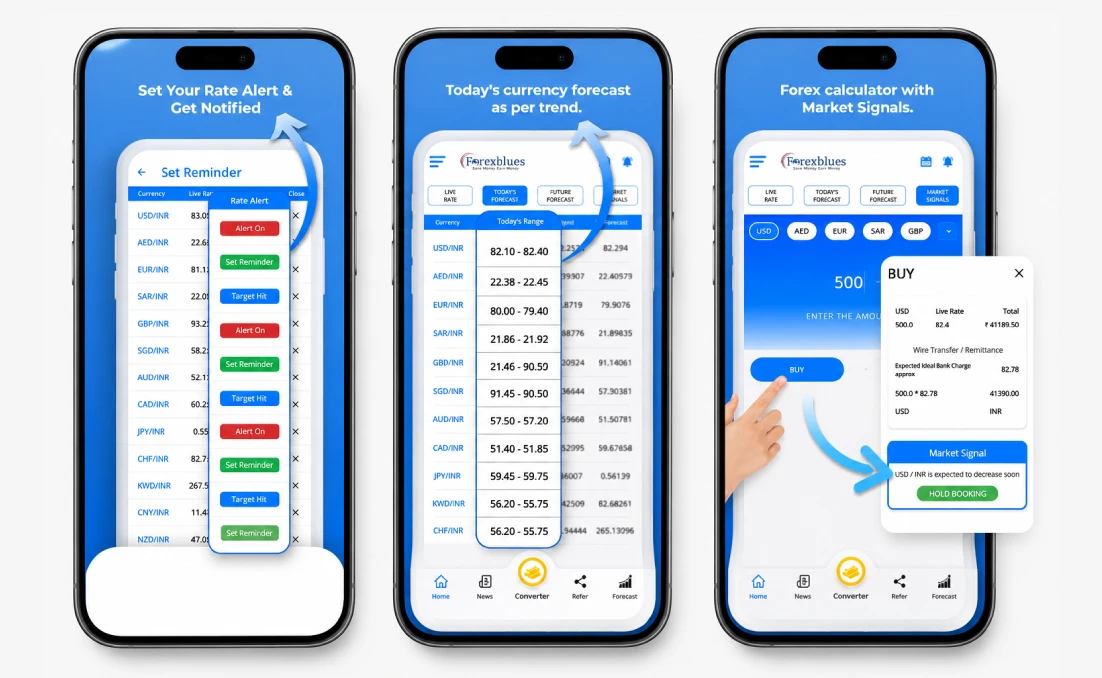 HouseGyan SEO growth dashboard