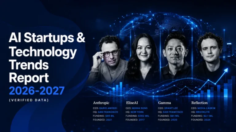 AI Startups & Technology Trends Report 2026-2027 (Verified Data)