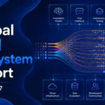 Global LLM Ecosystem Report 2026-2027: The Complete AI Landscape