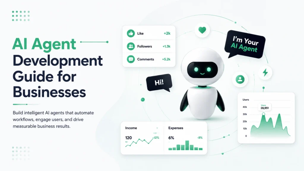 AI Agent Development Guide for Businesses: Avoid Costly AI Mistakes in 2026–2027