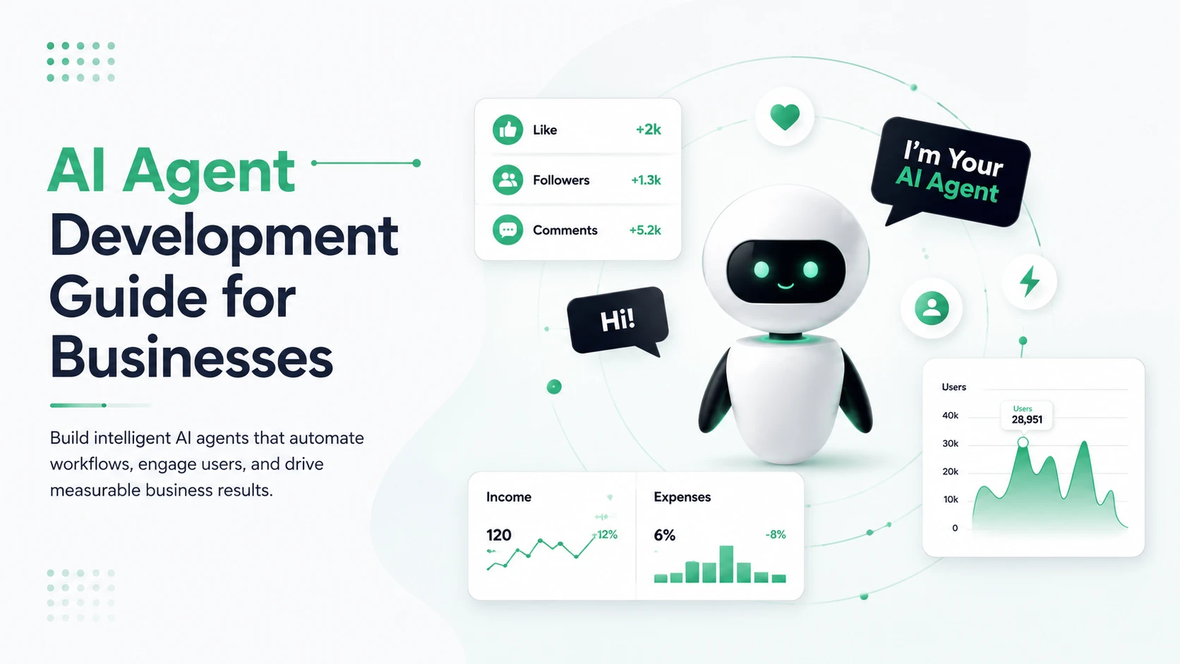 AI Agent Development Guide for Businesses: Avoid Costly AI Mistakes in 2026–2027
