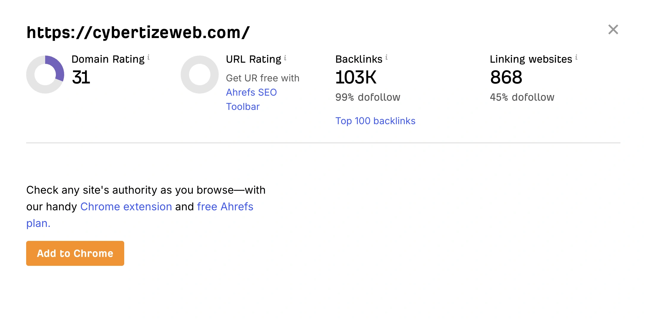 Domain Authority : Why Your Website Is Not Getting AI Overviews Citations