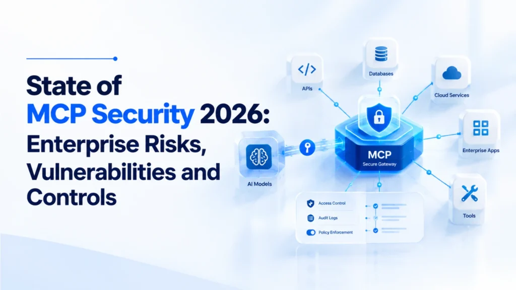 State of MCP Security 2026: Enterprise Risks, Vulnerabilities and Controls